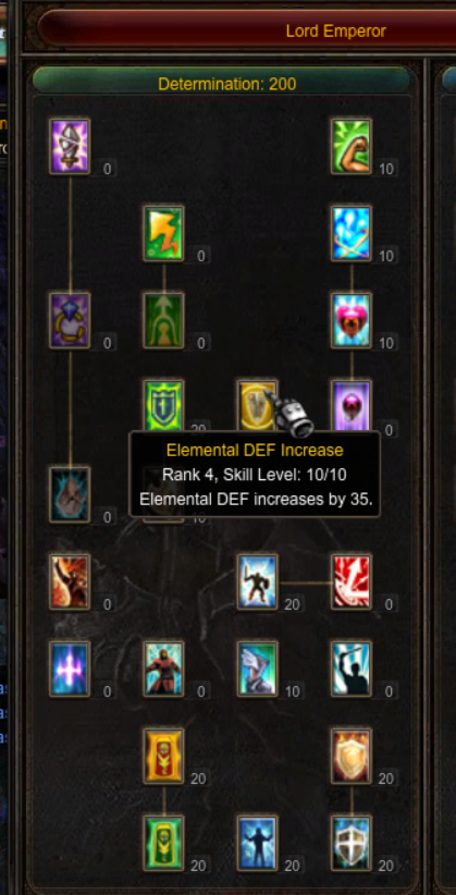 Master Tree Elemental Def